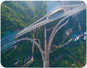 奇迹中国 公路.jpg